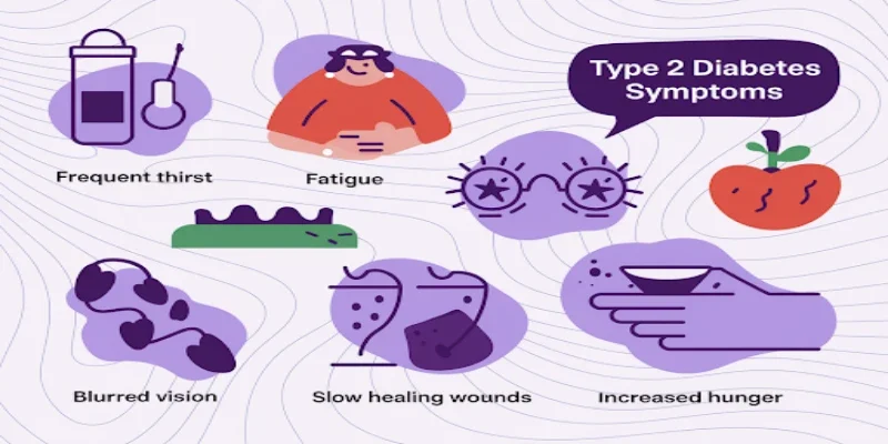 recognizing-symptoms